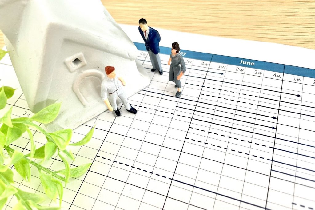 注文住宅完成までの期間と流れ